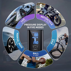 ABKH Tire Inflator 150PSI Portable Air Compressor,For Car Tires with 25000Mah Battery
