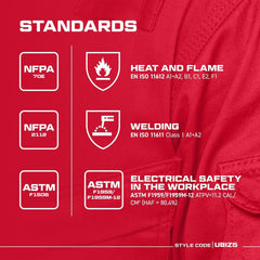 UBIZ5 Bizweld Flame Resistant Coveralls for Welding, Protective Safety FR Workwear Coveralls Navy Tall, Large