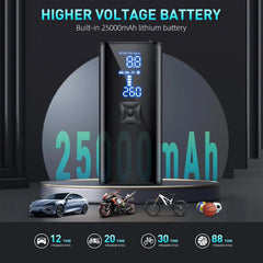ABKH Tire Inflator 150PSI Portable Air Compressor,For Car Tires with 25000Mah Battery