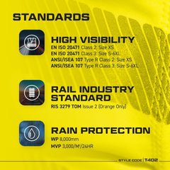 PW3 Hi-Vis Softshell Jacket Work Safety Protective Reflective Waterproof Coat ANSI 3, Small